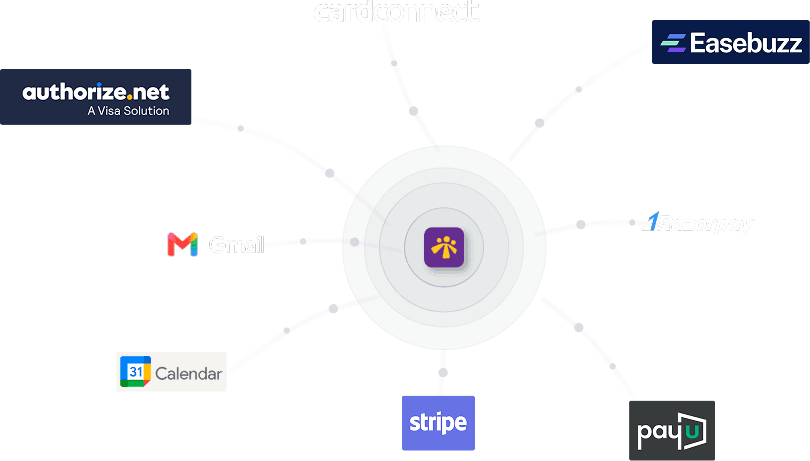 Tools Integration
