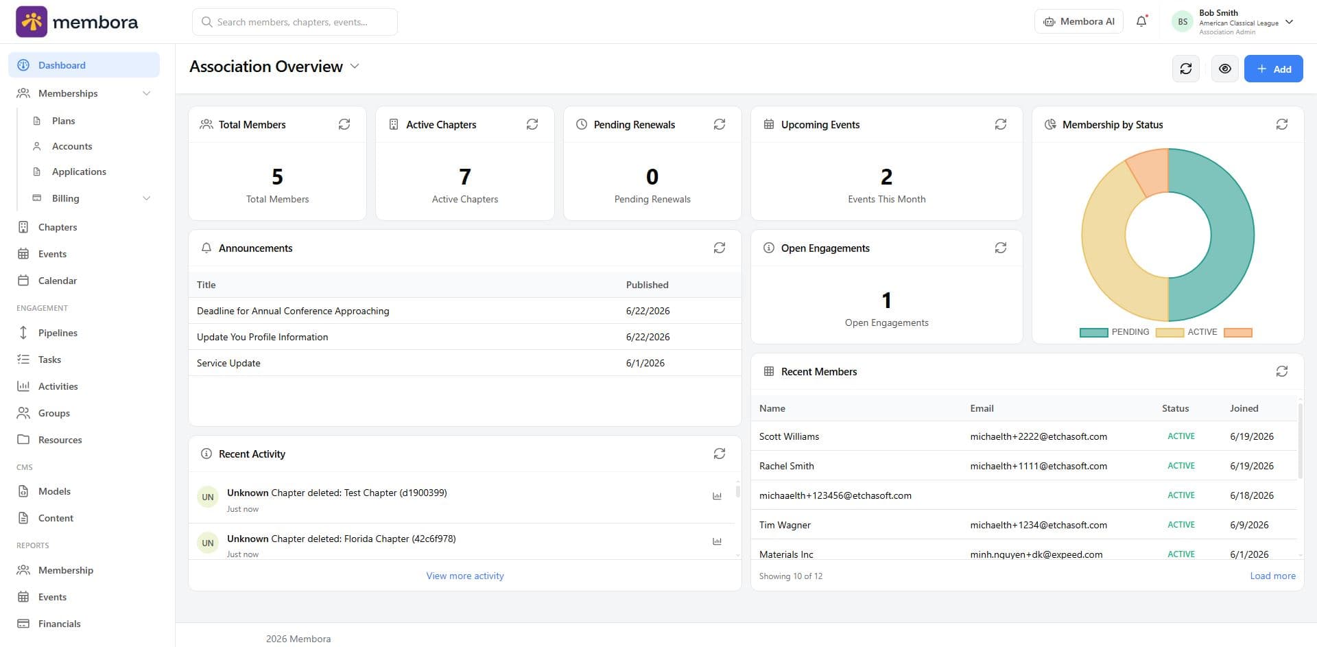 Membora Dashboard Preview