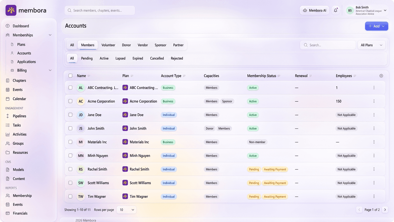 User & Staff Administration